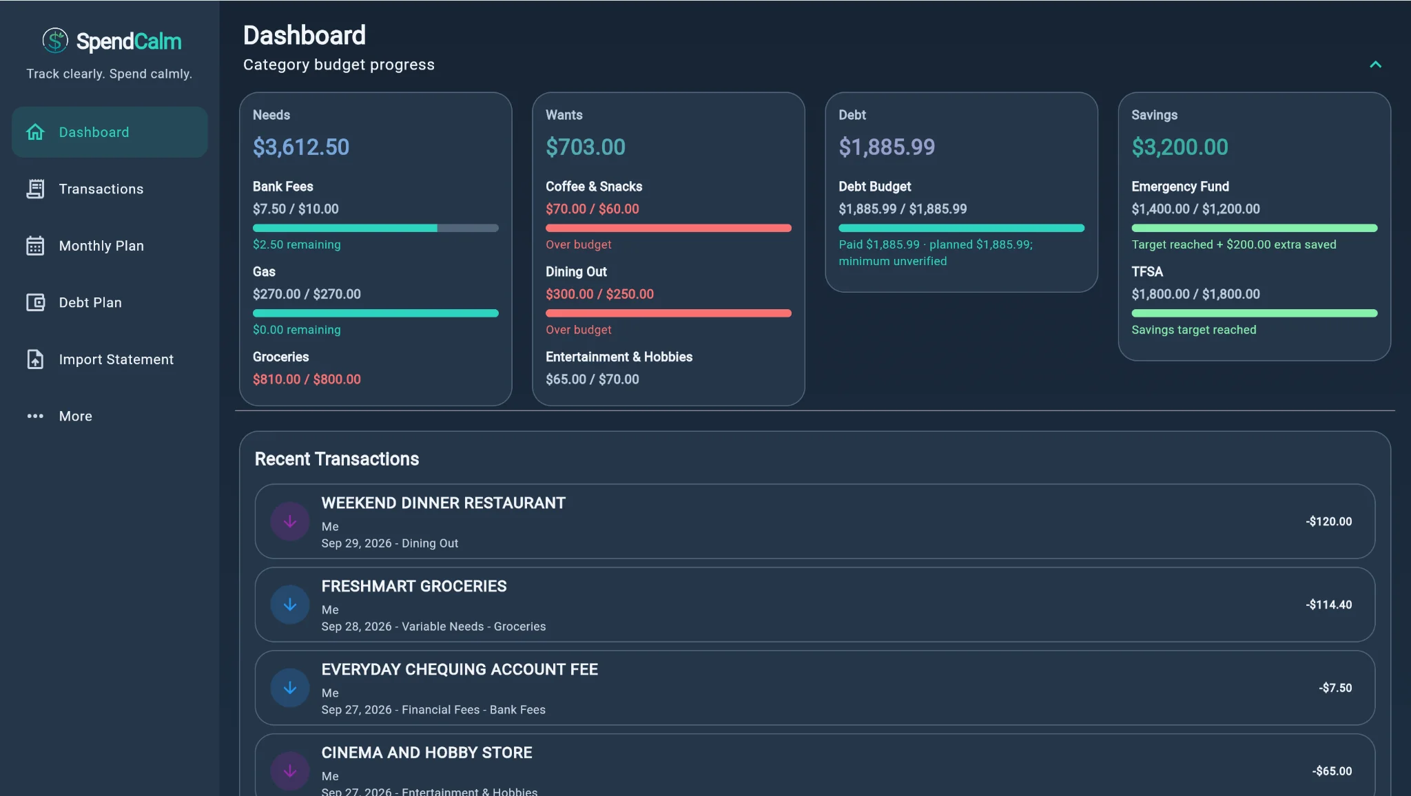 Category budgets with progress bars for needs, wants, debt and savings